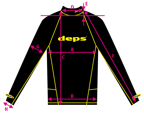 rashguard size