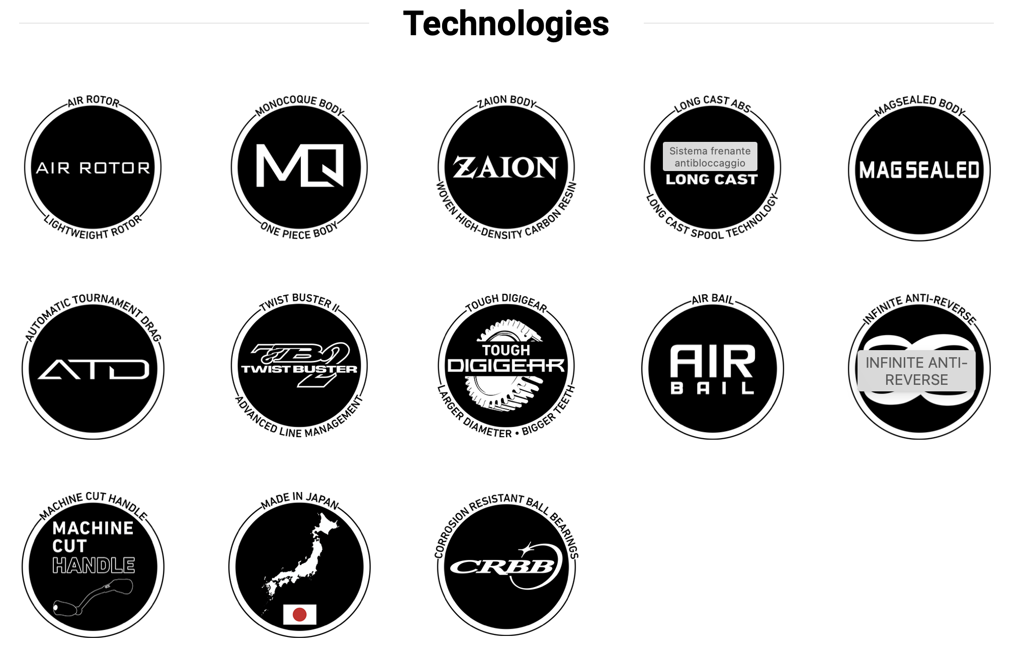 21 CERTATE SW tecnologies