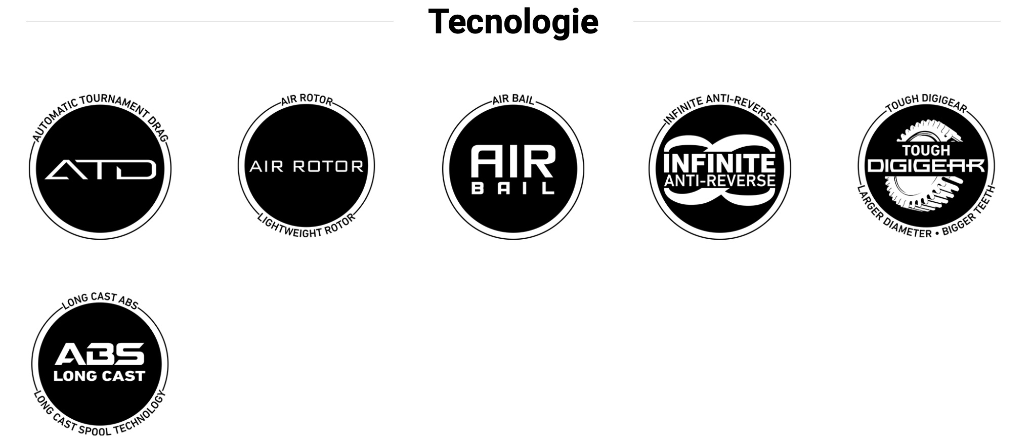 Screenshot 2023 04 17 alle 11.25.52