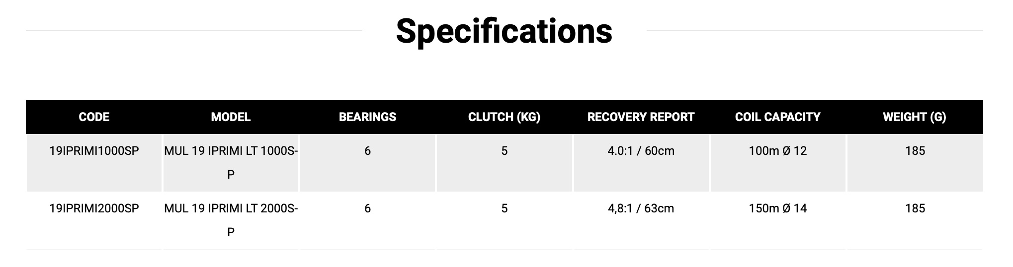 Screenshot 2023 04 17 alle 11.26.16