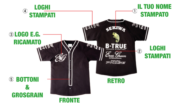 dettagli bb tournament stampa