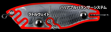 fluster cut fluster cut